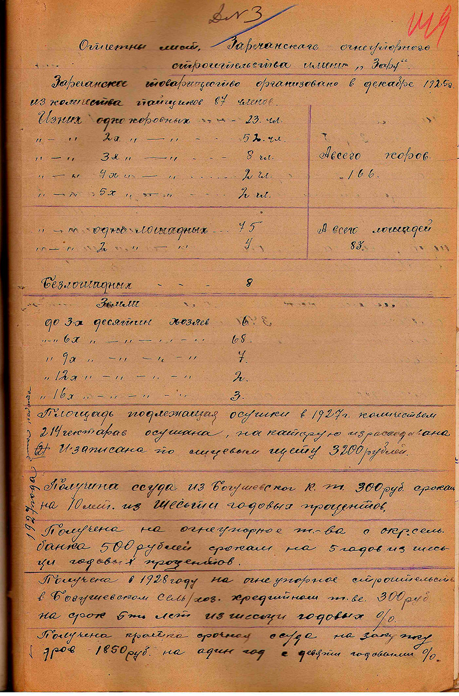 Отчетный лист Заречанского огнеупорного строительства имени 